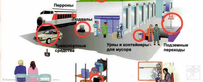 Действия пассажиров при обнаружении опасного предмета на ж.д. транспорте 18.10.2024г. 