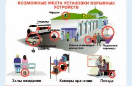 18.10.2024 Действия пассажиров при обнаружении опасного предмета на ж.д. транспорте 18.10.2024г.  | Администрация муниципального округа город Партизанск Приморского края Официальный сайт
