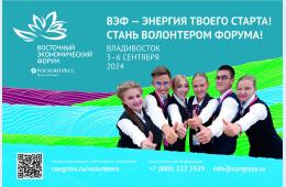 16.04.2024 Молодых волонтеров приглашают на Форум  | Администрация муниципального округа город Партизанск Приморского края Официальный сайт