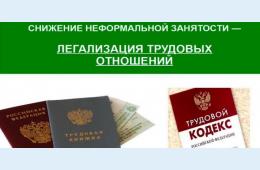 09.10.2023 Неформальная занятость населения | Администрация муниципального округа город Партизанск Приморского края Официальный сайт