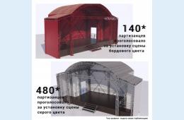 25.04.2023 Голосуем за городскую площадь  | Администрация муниципального округа город Партизанск Приморского края Официальный сайт