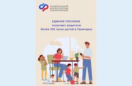14.09.2023 2023.09.14  Единое пособие получают родители более 103 тысяч детей в Приморье | Администрация муниципального округа город Партизанск Приморского края Официальный сайт