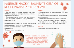 24.02.2021 ПРОФИЛАКТИКА РАСПРОСТРАНЕНИЯ COVID-19 | Администрация муниципального округа город Партизанск Приморского края Официальный сайт