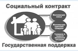 27.09.2023 Социальный контракт | Администрация муниципального округа город Партизанск Приморского края Официальный сайт