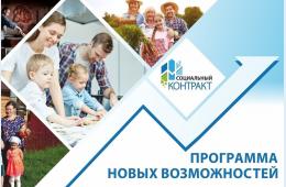 12.05.2023 О проведении мероприятия для  безработных граждан и граждан ищущих работу | Администрация муниципального округа город Партизанск Приморского края Официальный сайт