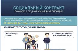 04.08.2026 Социальный контракт | Администрация муниципального округа город Партизанск Приморского края Официальный сайт