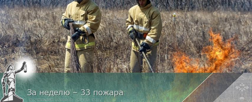 За неделю – 33 пожара | Администрация муниципального округа город Партизанск Приморского края Официальный сайт
